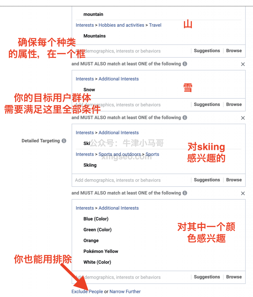 9个facebook广告优化技巧 最新投放策略 牛津小马哥seo 亚马逊