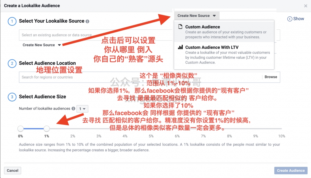 Facebook广告优化-相像类似人群设置
