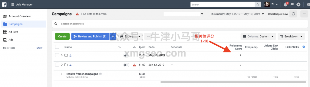 Facebook广告相关性