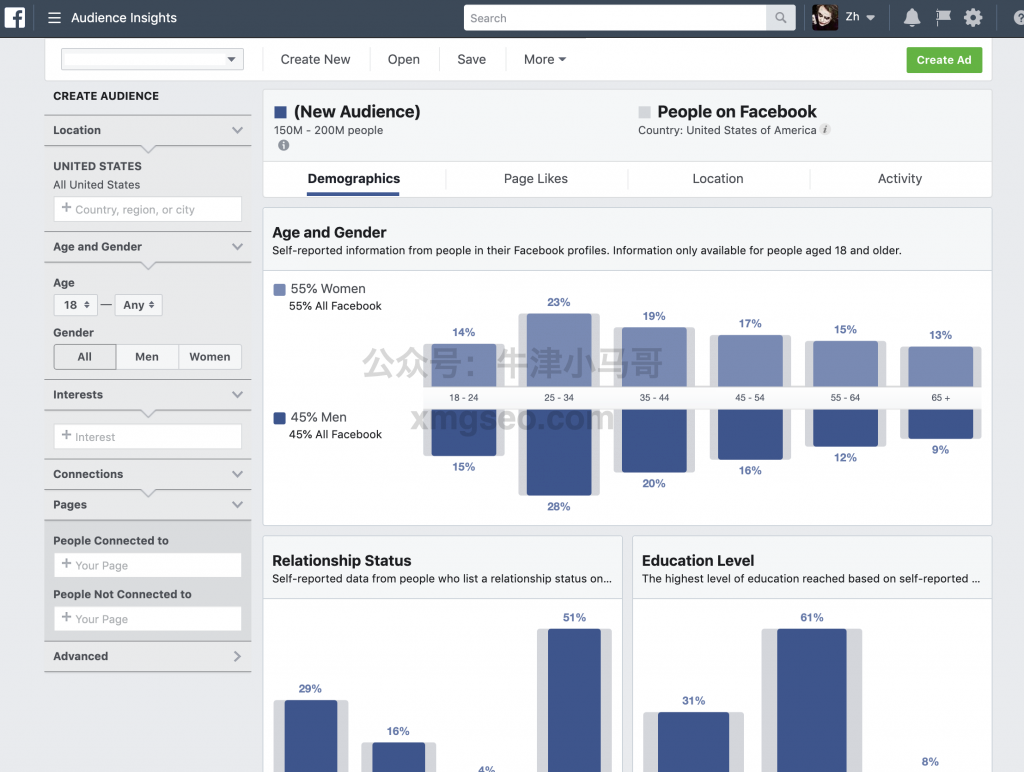 facebook audience insight