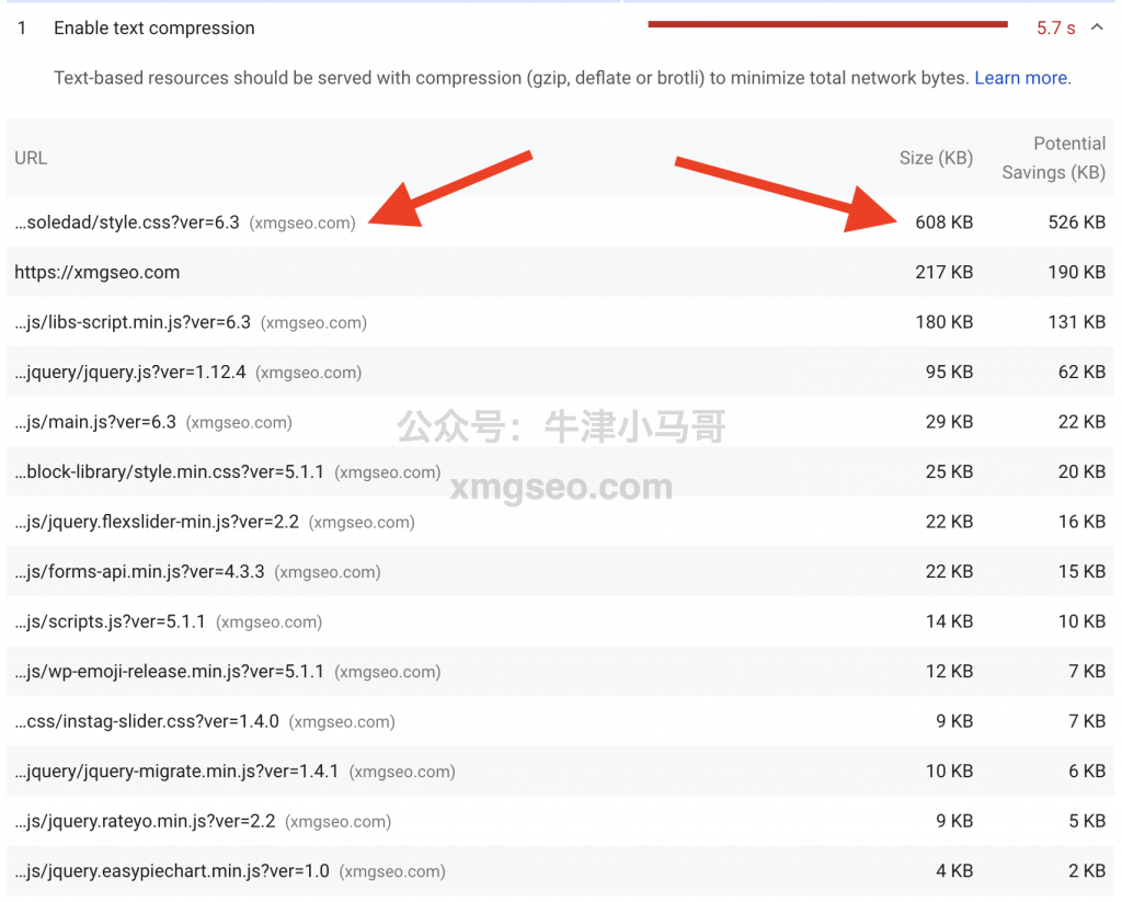 压缩文字文件可以提升页面加载速度