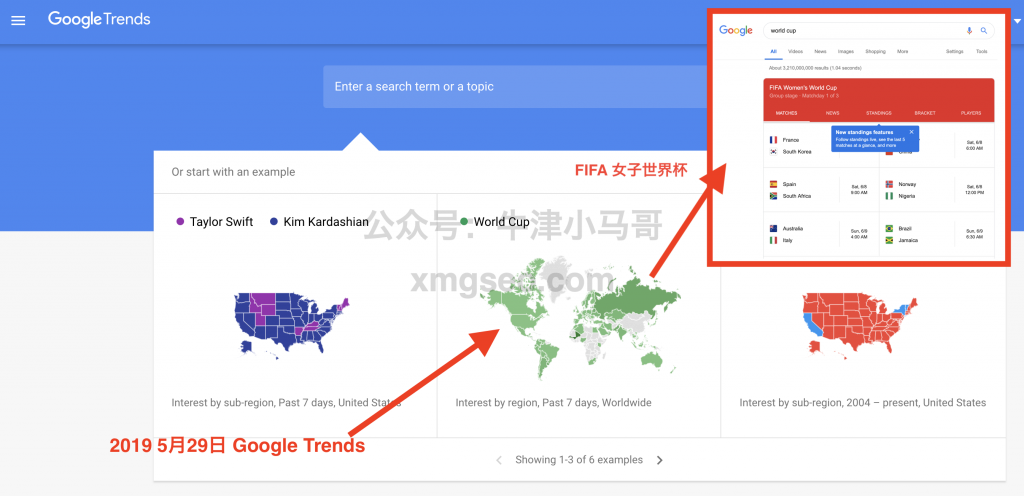 2019 5月Google Trends选品分析