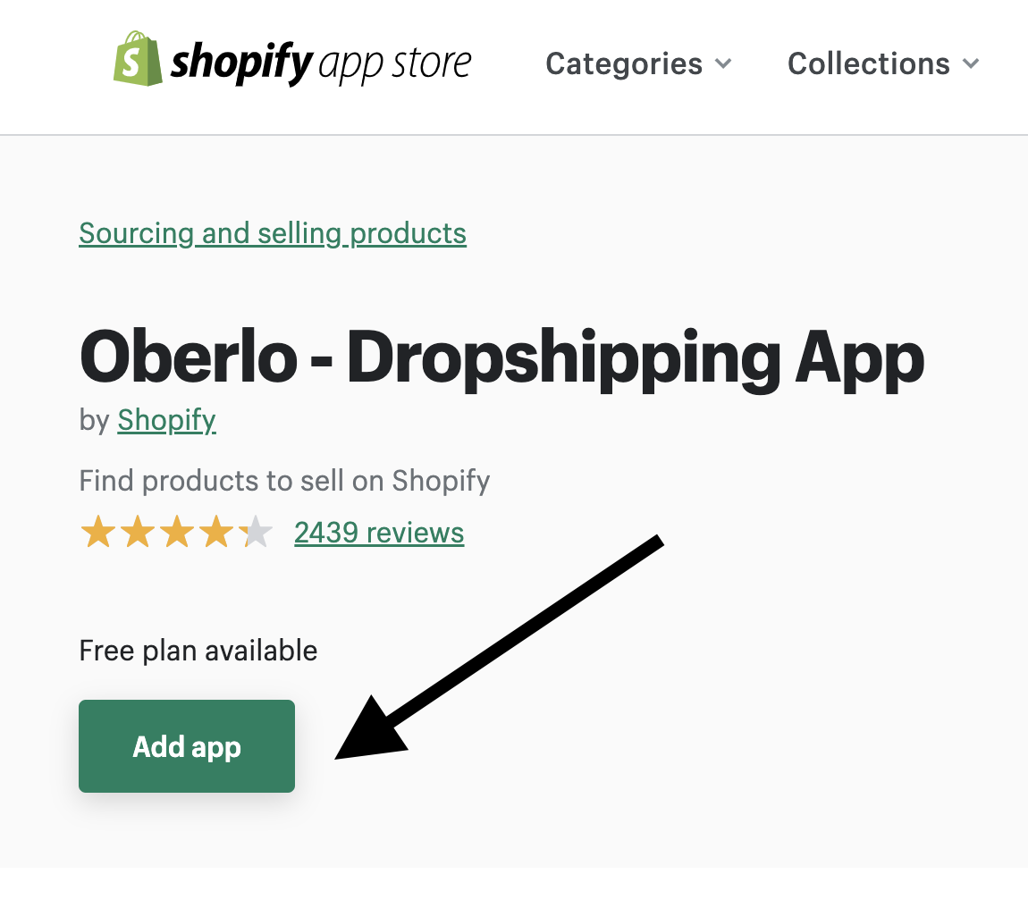Curated visual reference: Online Dropshipping With Oberlo On Shopify Reference: 2022最新Shopify Dropshipping教程