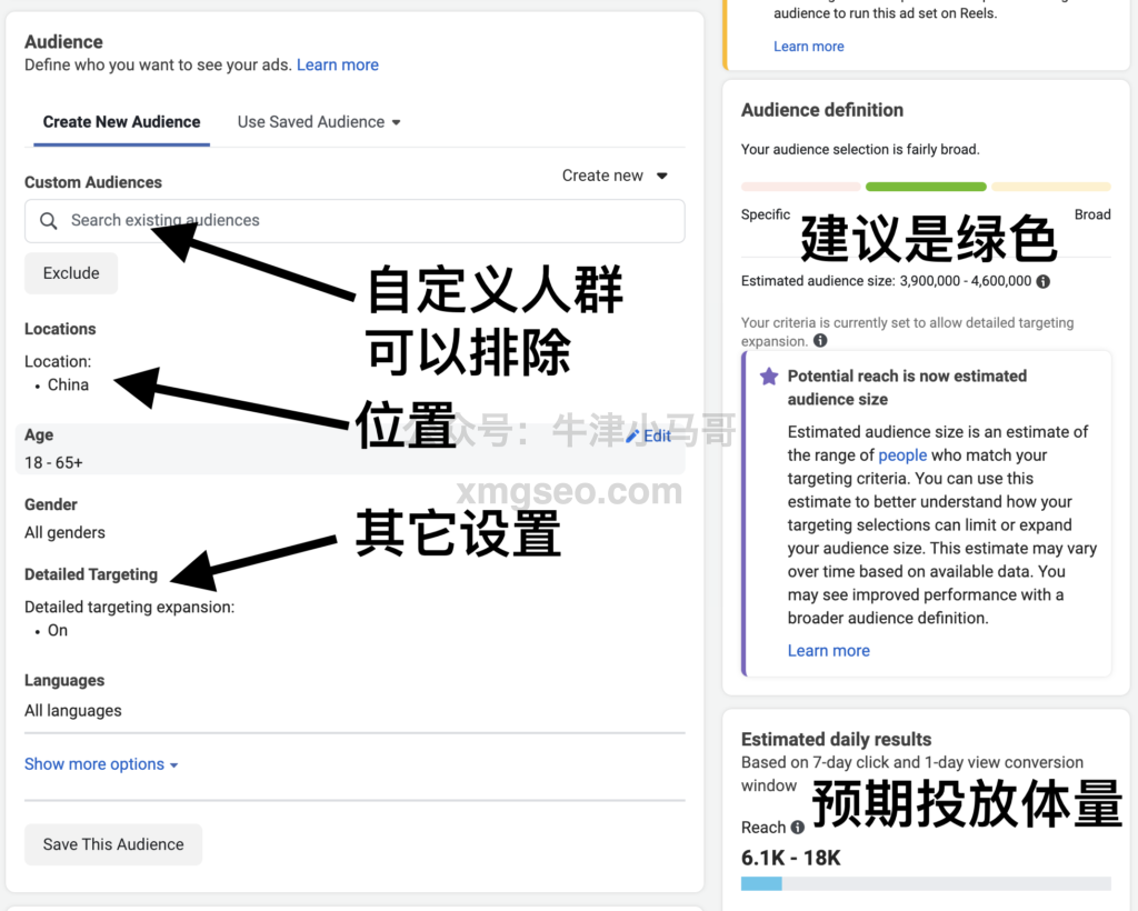 facebook广告人群设置